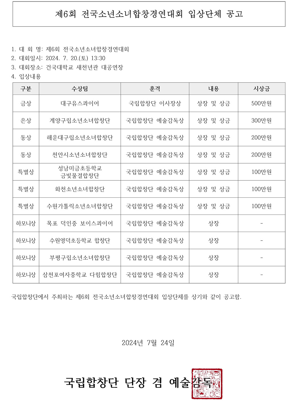 6회전국소년소녀.jpg