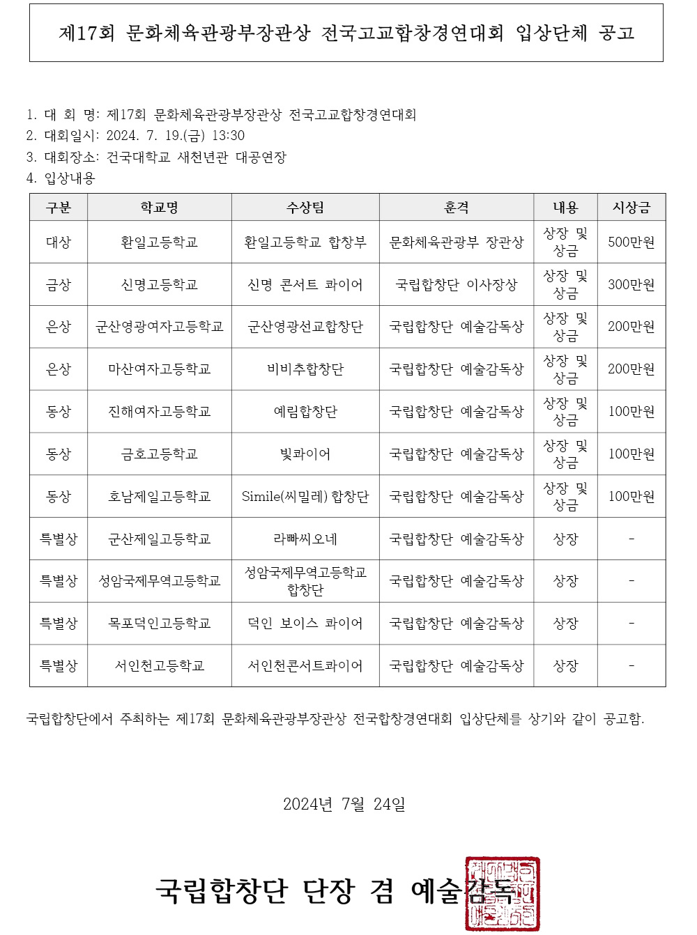 제17회전국골든에이지.jpg