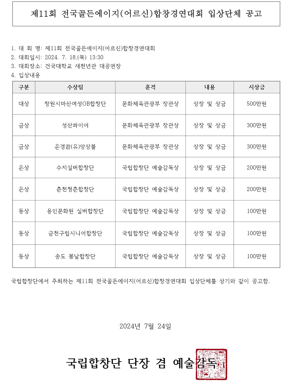 제11회골든에이지.jpg