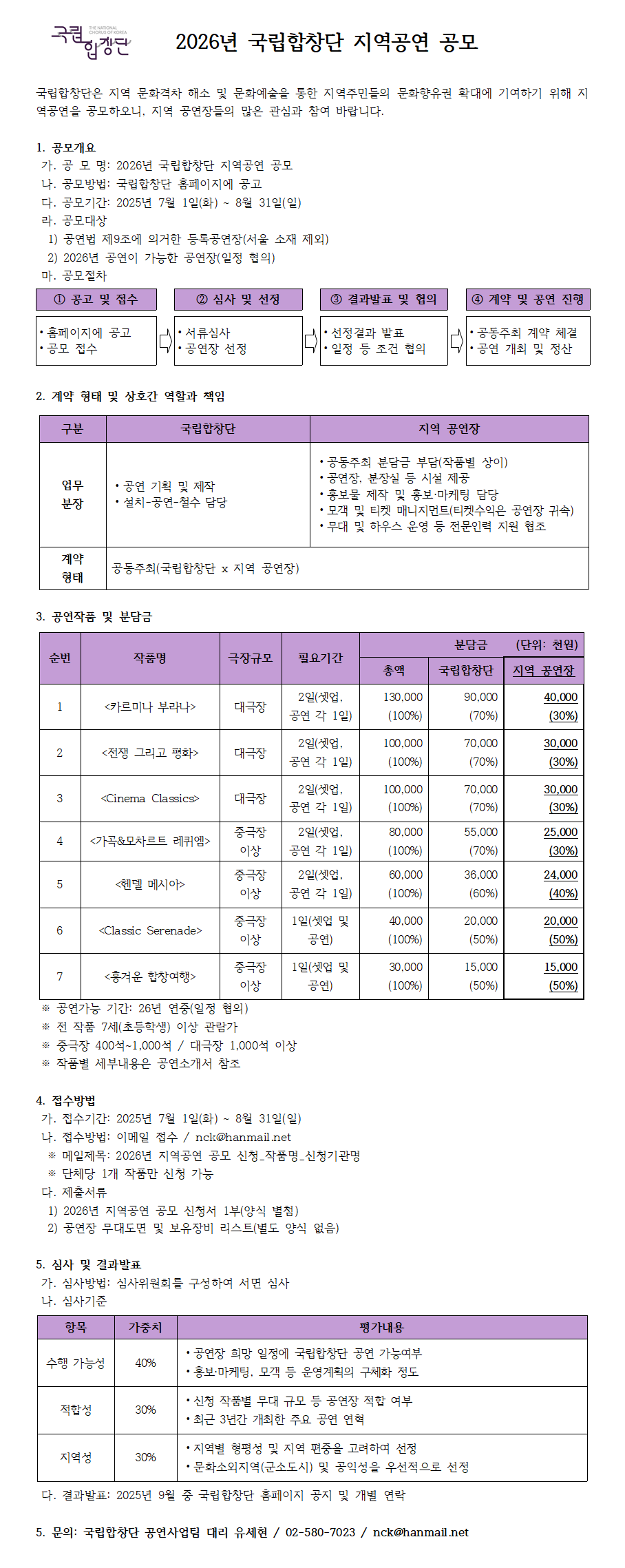 2026년 국립합창단 지역공연 공모_공고문.png