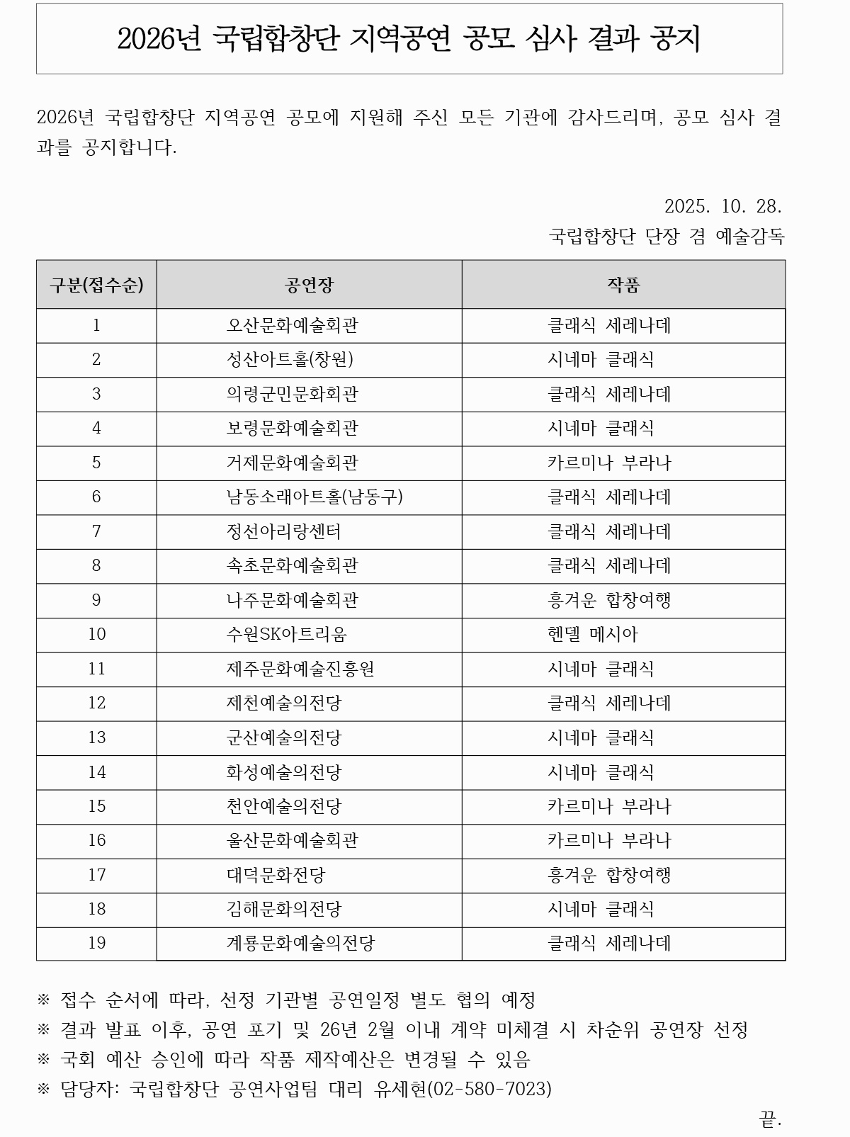 2026년 국립합창단 지역공연 공모 심사 결과 공지.jpg