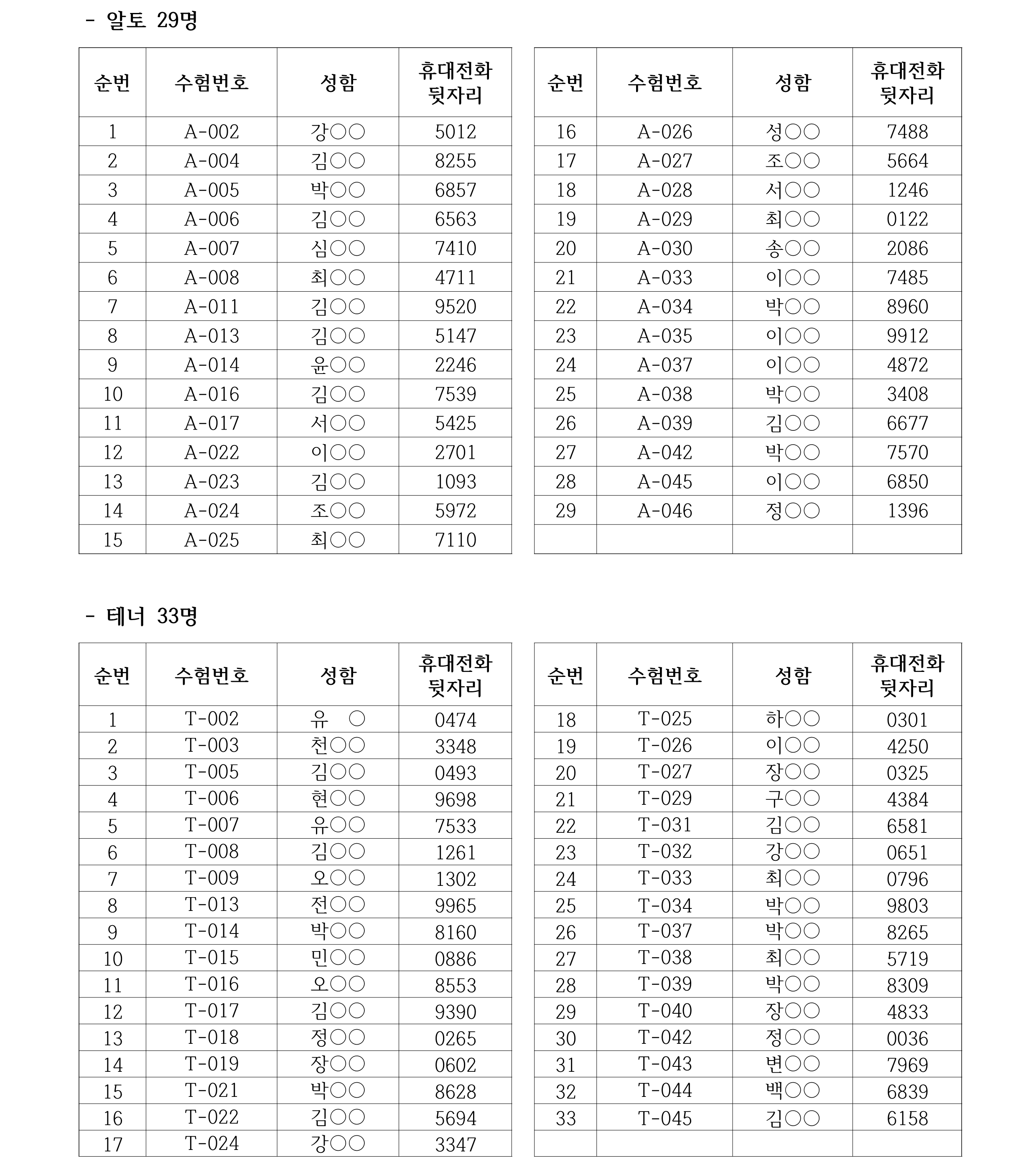 1차 전형 심사 합격자 공고_2.png