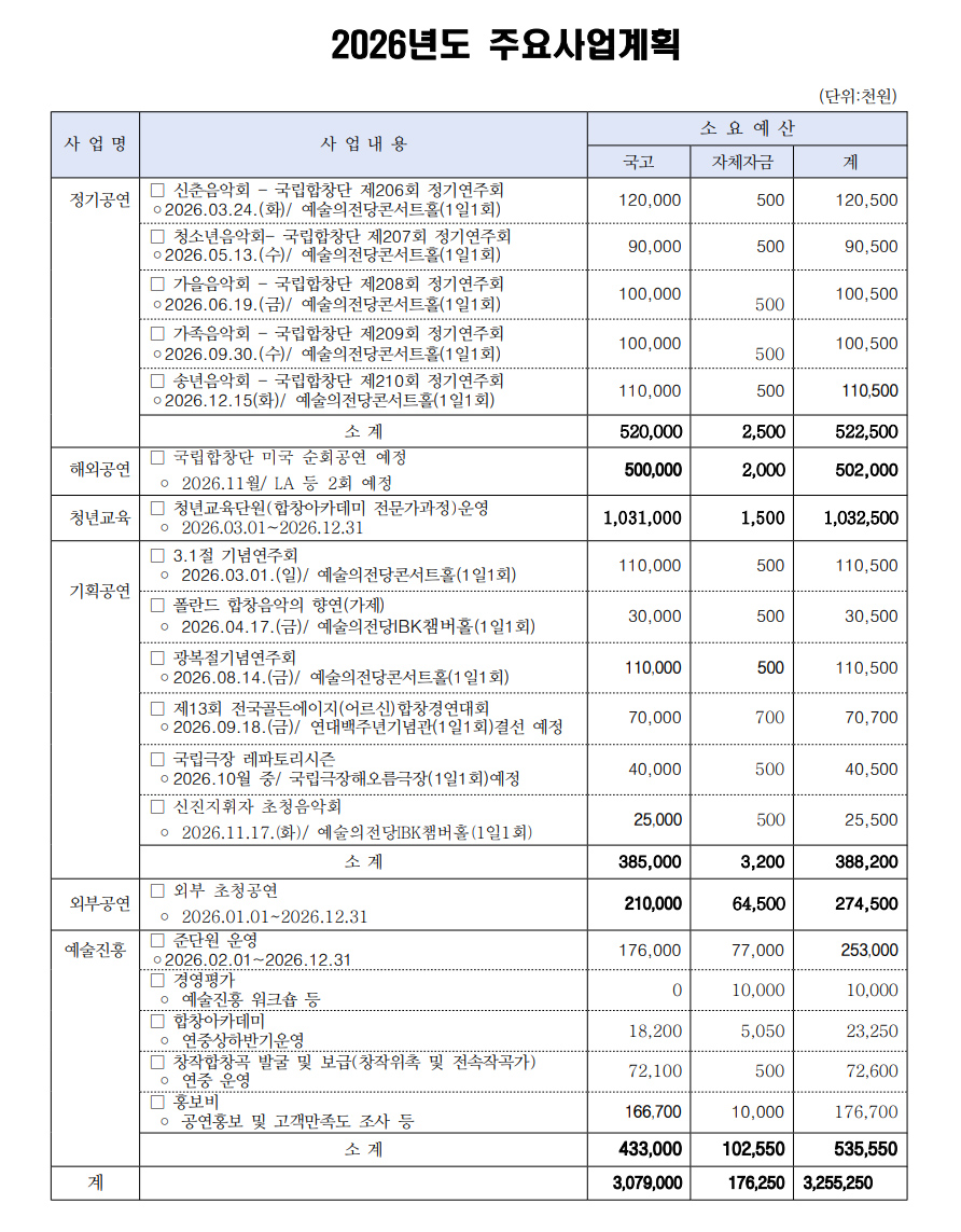 2026년도 주요사업계획.jpg
